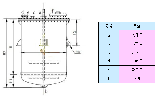 聚丙烯搅拌罐 聚丙烯搅拌罐